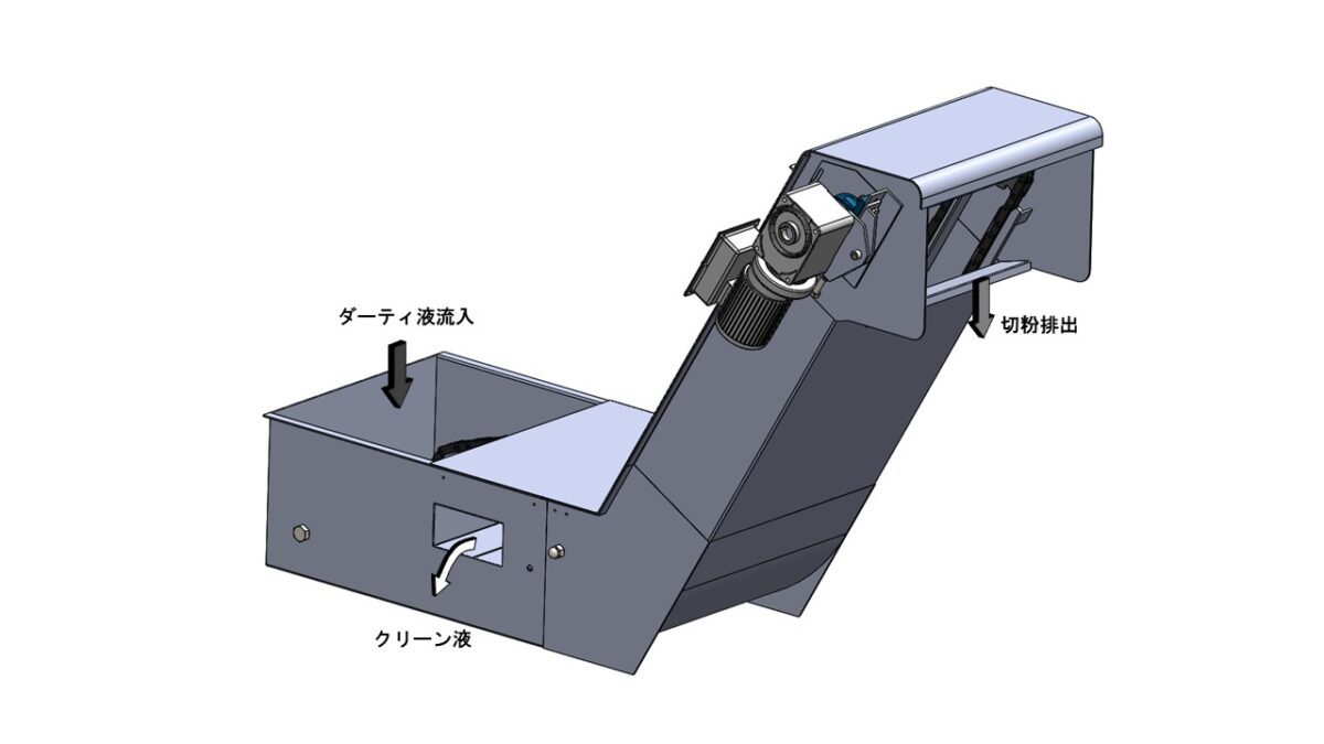 Mechanism Diagram 1